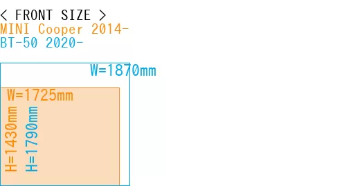 #MINI Cooper 2014- + BT-50 2020-